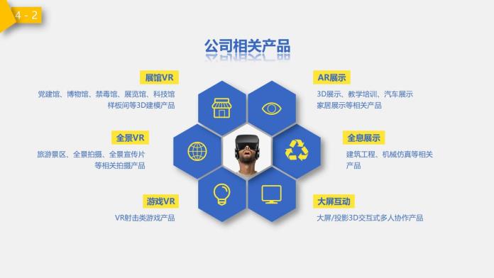 建筑安全VR产品_20