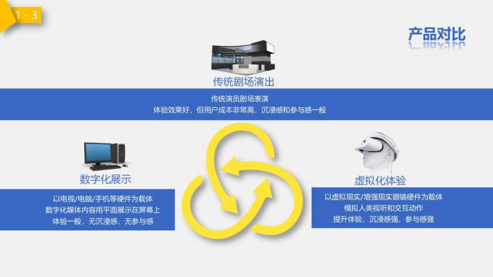 建筑安全VR产品_05